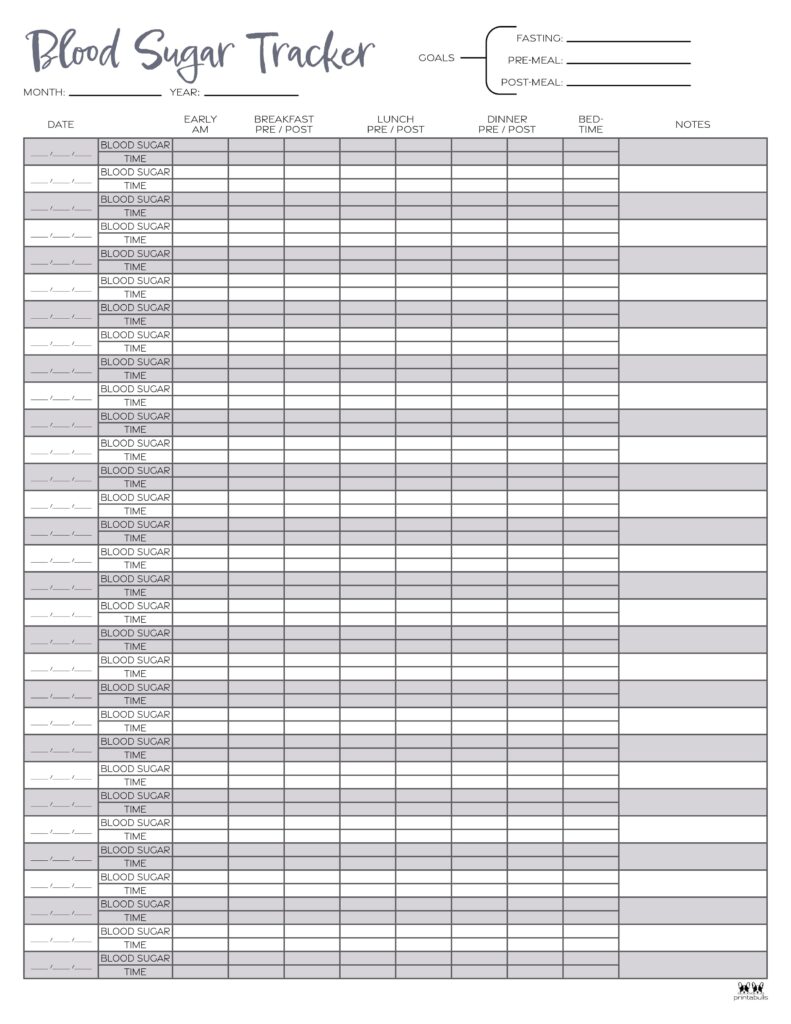 blood sugar logs - 32 free logs & trackers | printabulls